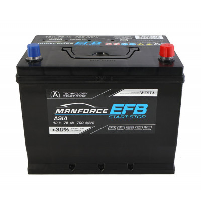 Автомобільний акумулятор Manforce 75Ah 700A Asia EFB R+ - 2