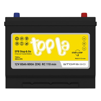 Автомобильный аккумулятор Topla 65Ah 600A EFB Japan R+ - 1