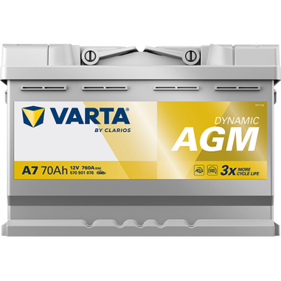 Автомобільний акумулятор Varta 70Ah 760A Silver Dynamic AGM E39 (A7) R+ - 1