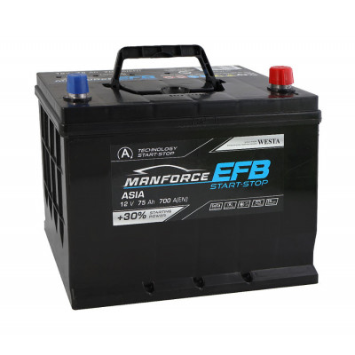 Автомобільний акумулятор Manforce 75Ah 700A Asia EFB R+ - 3